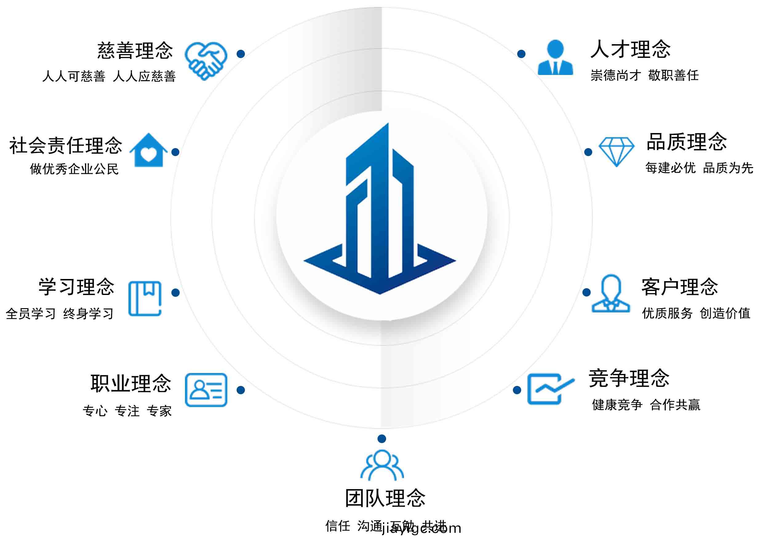 企業文化.jpg